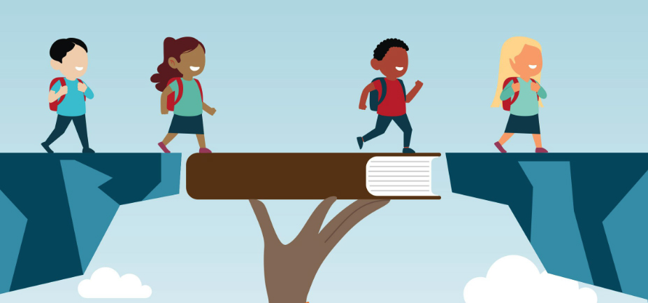 Closing the Achievement Gap Through Equity CORE